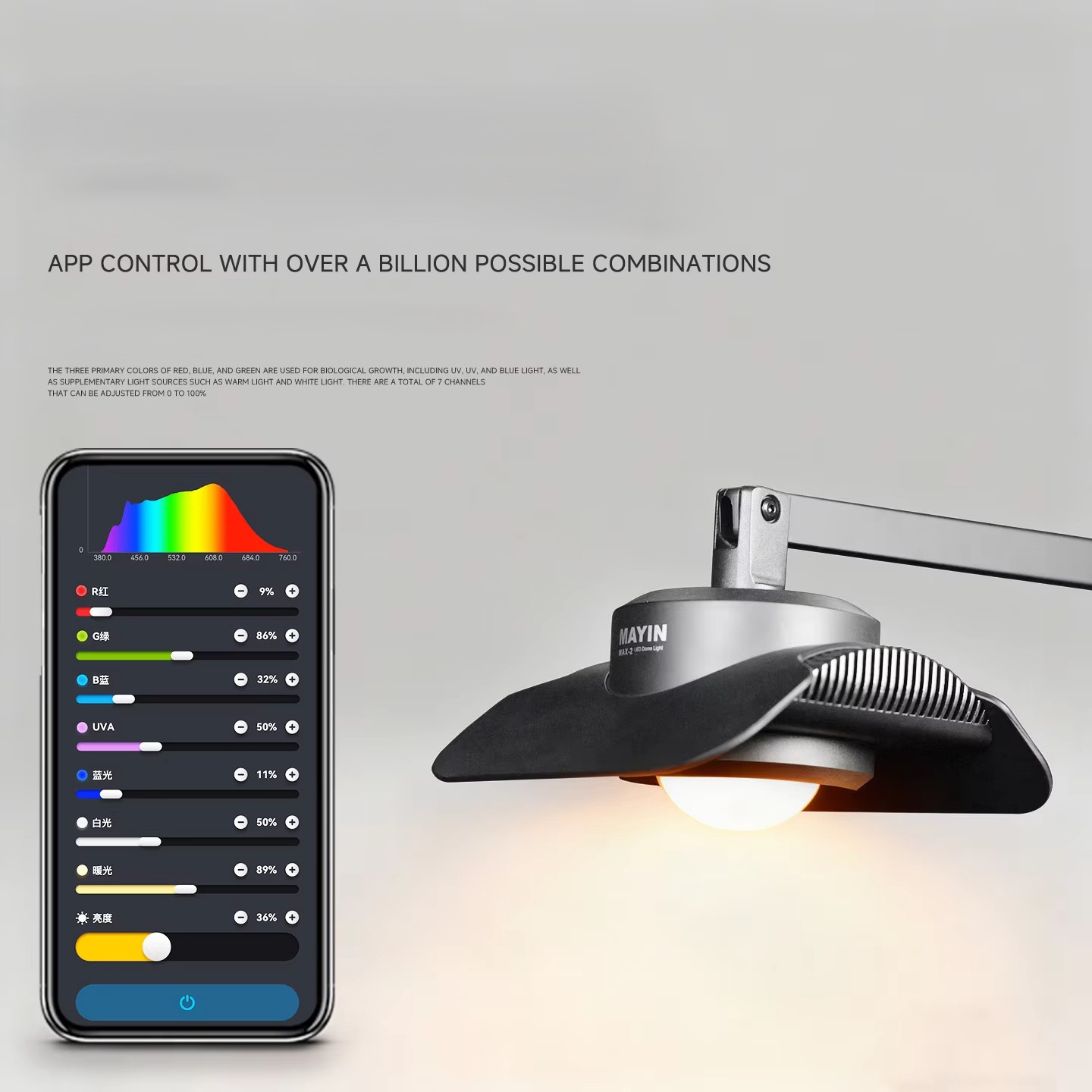 Lâmpada LED Inteligente Mayin  - Planted Aquarium Algae Control avaliação e preço