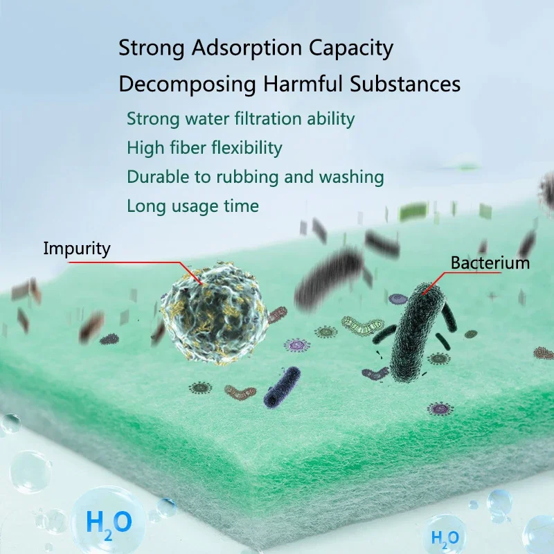 Esponja bioquímica prática do  - Aquarium Planted Filter avaliação e preço