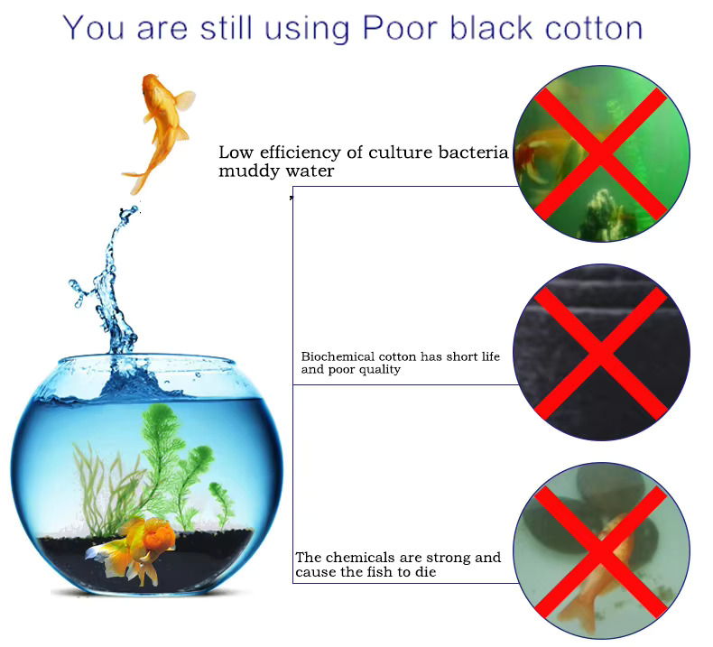 Esponja Filtrante Lavável e Re - Aquarium Planted Filter avaliação e preço