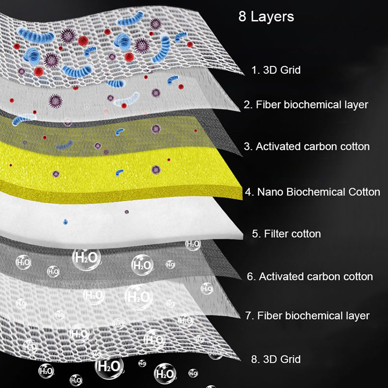 8d 8 camadas esponja do filtro - Aquarium Planted Filter avaliação e preço