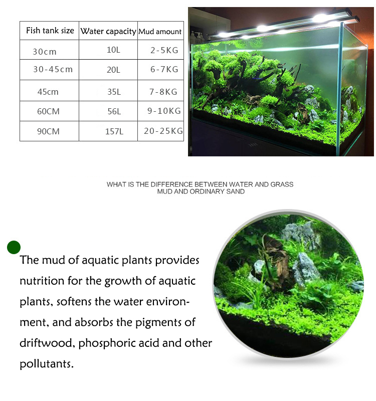 Solo para plantas do tanque de - Planted Aquarium Fertilizer avaliação e preço